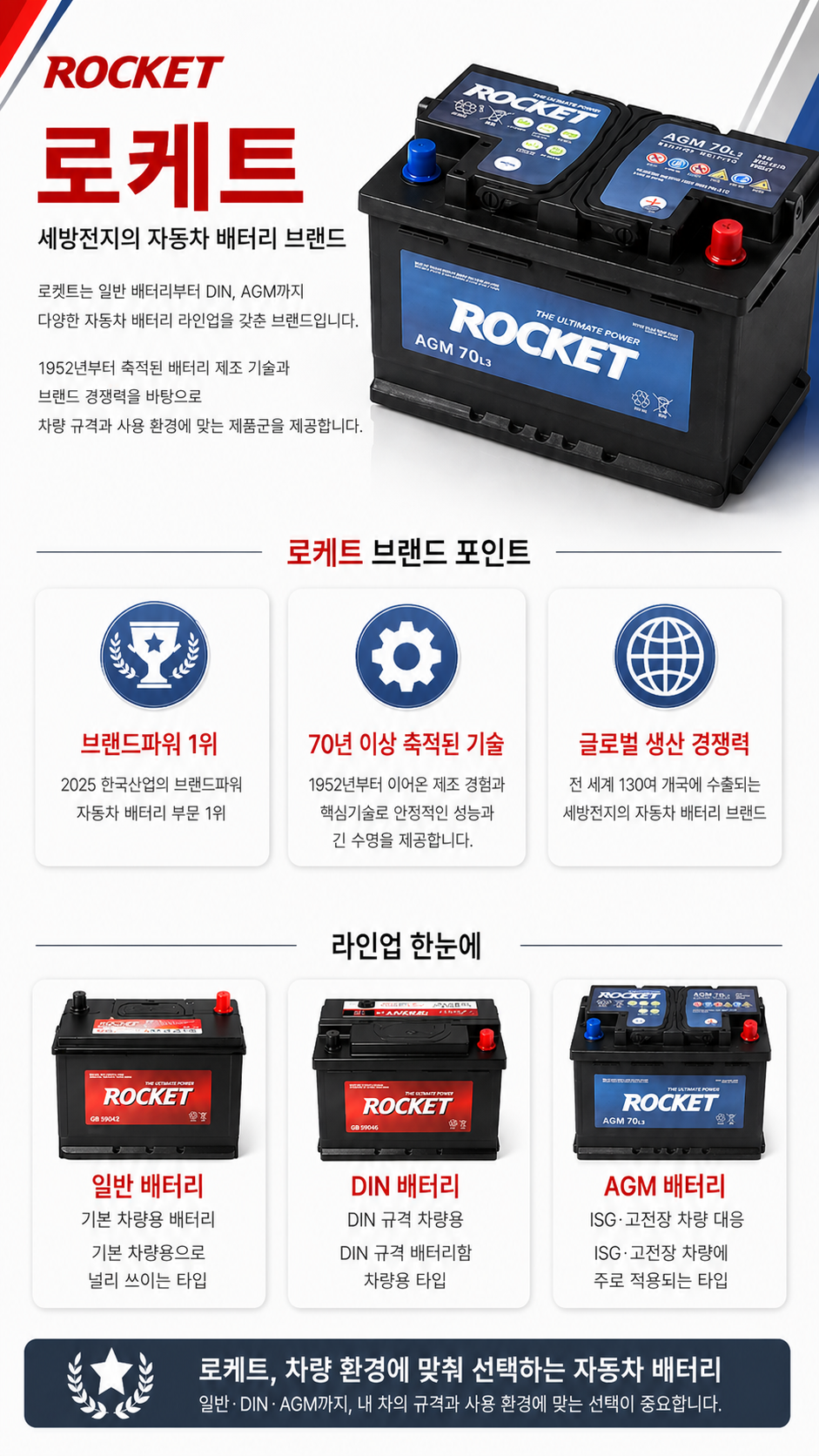 로케트 브랜드 소개