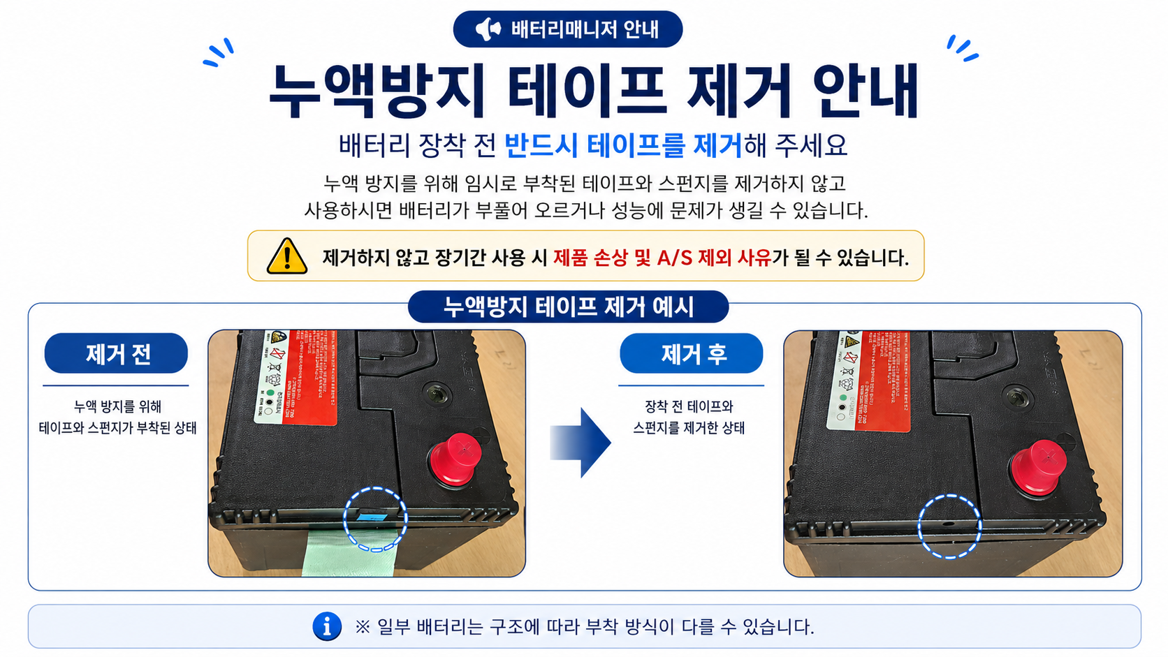 누액방지 테이프 제거 안내