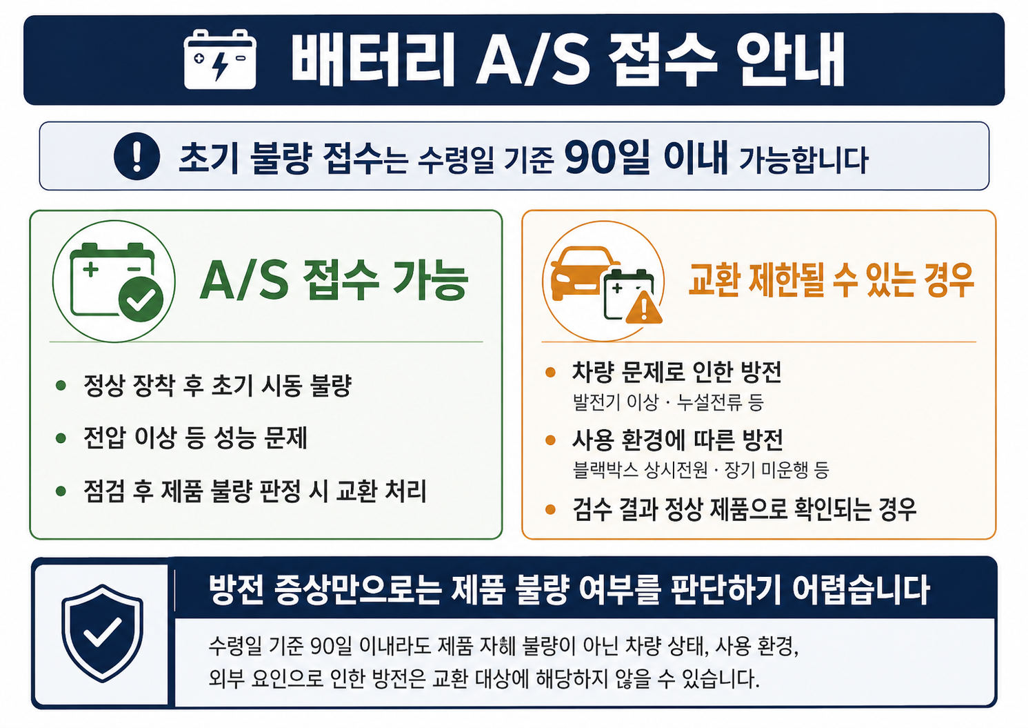 배터리 A/S 접수 안내